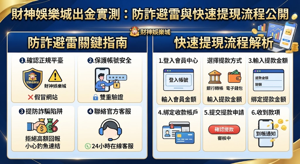 財神娛樂城手機版下載指南：快速安裝與穩定登入教學