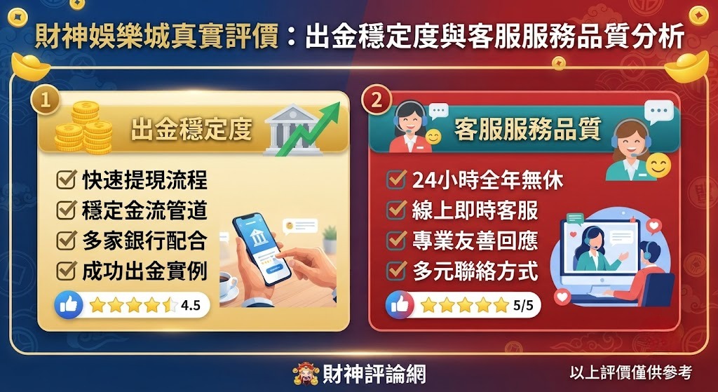 財神娛樂城真實評價：出金穩定度與客服服務品質分析