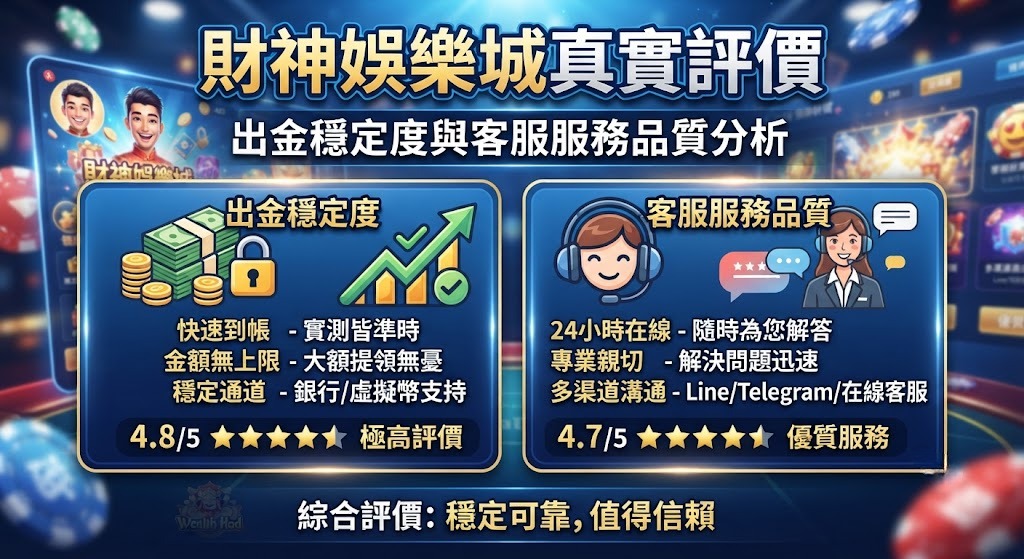 出金穩定度與客服服務品質分析 出金穩定度與客服服務品質分析