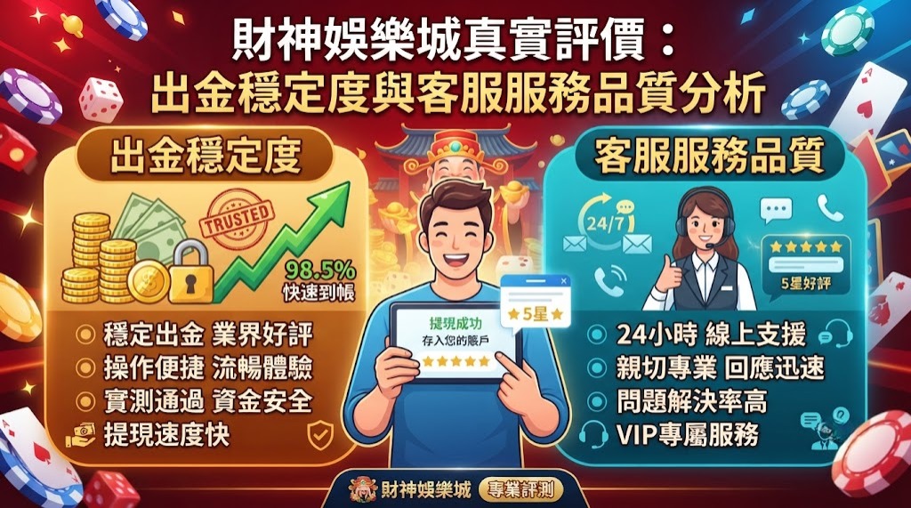 出金穩定度與客服服務品質分析 出金穩定度與客服服務品質分析