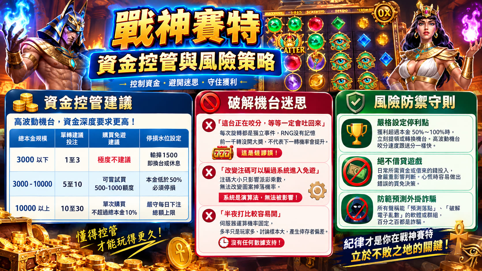 想知道戰神賽特的特殊符號如何觸發倍率?前往平台查看完整遊戲規則。 想知道戰神賽特的特殊符號如何觸發倍率?前往平台查看完整遊戲規則。